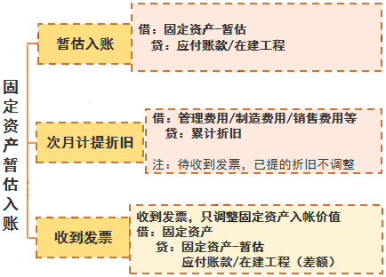 QQ图片20230731202718.png